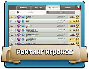 Рейтинг игроков Рейтинг игроков