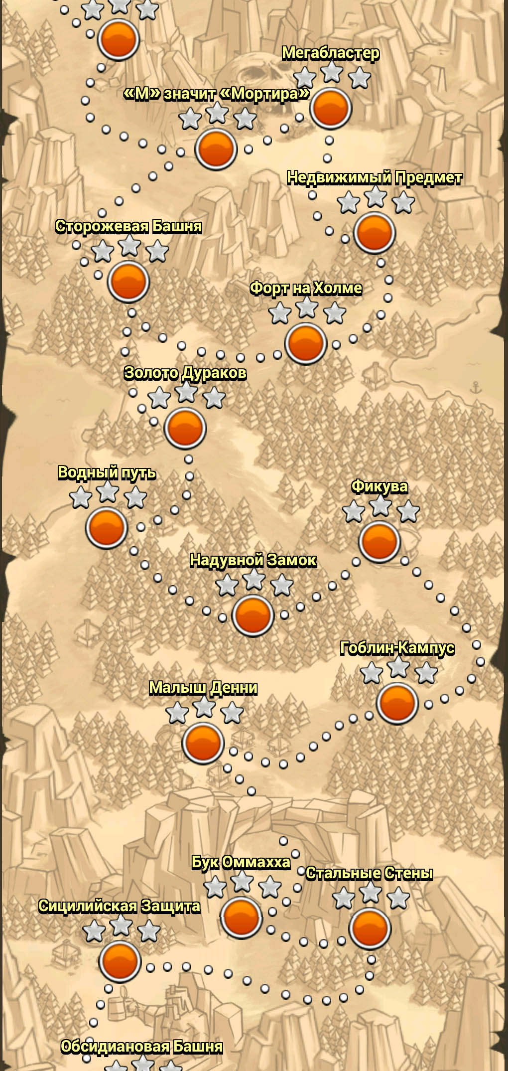 Карта одиночной кампании 2 Карта одиночной кампании 2