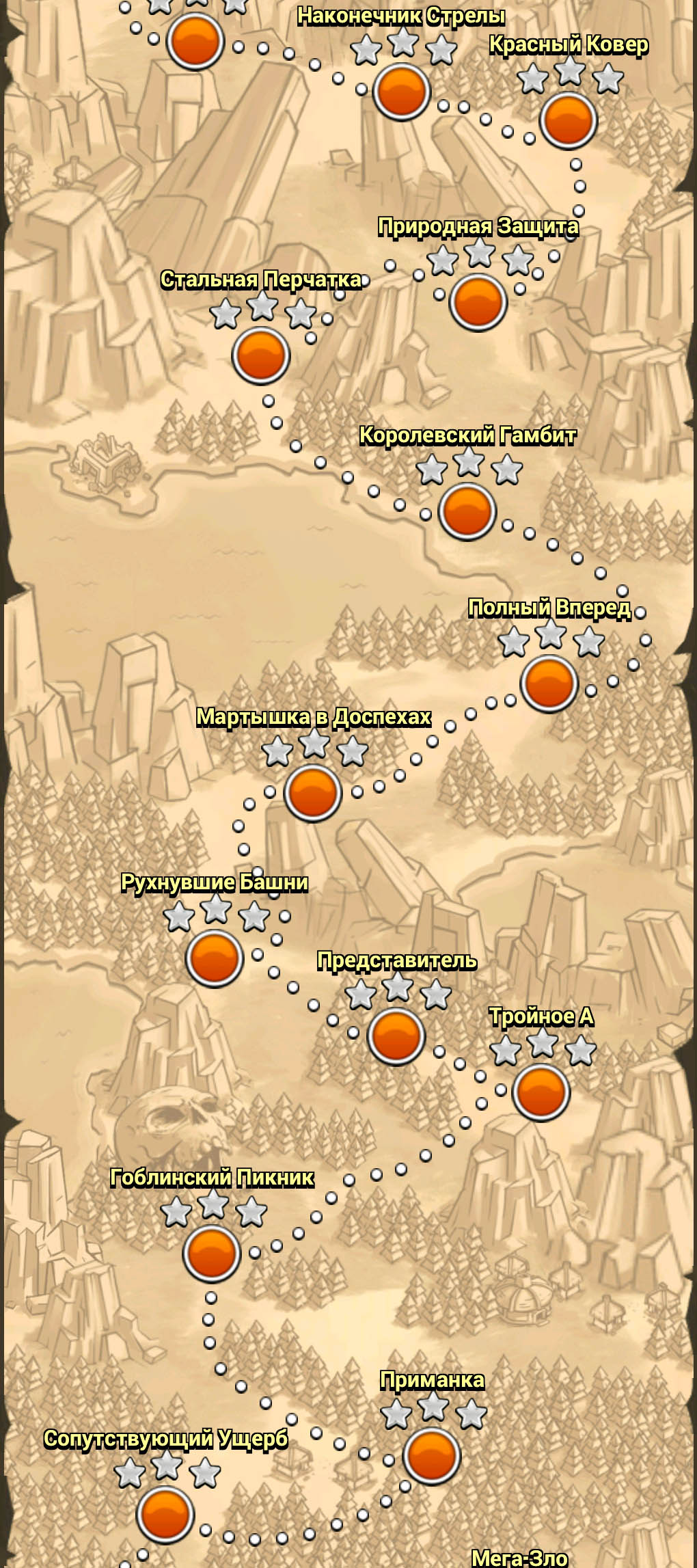 Карта одиночной кампании 3 Карта одиночной кампании 3