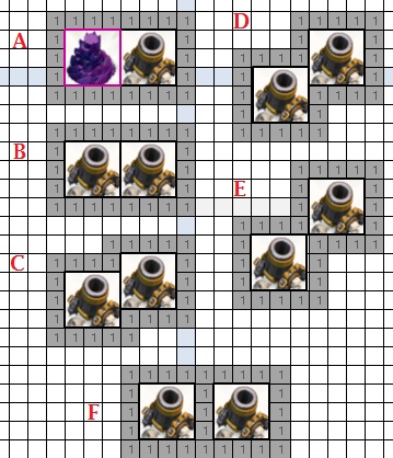 Destroying Defenses with the Lightning Spell Destroying Defenses with the Lightning Spell